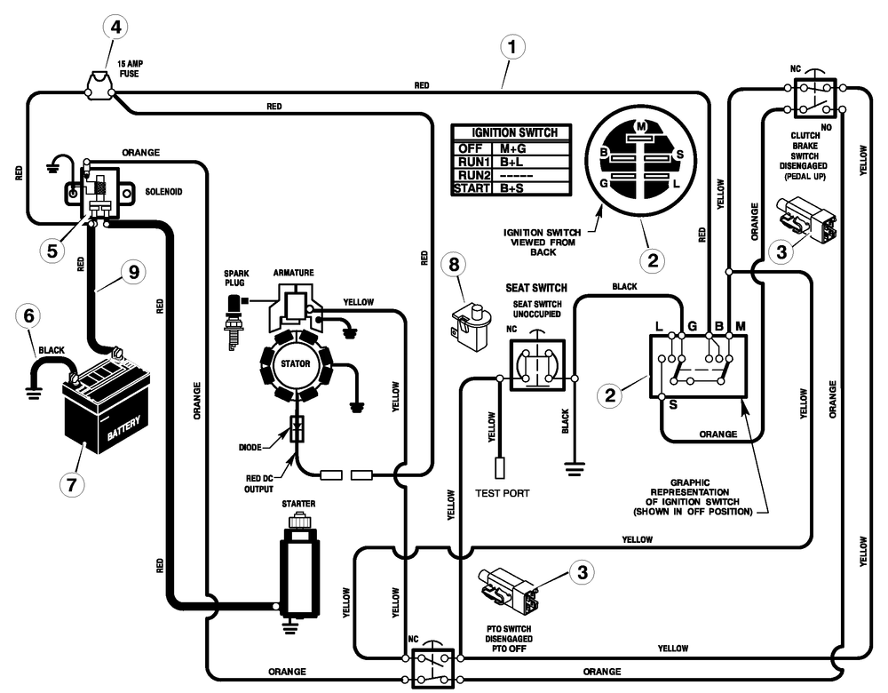 Electrical System Diagram and Parts List for 309311X92A  Briggs and Stratton Lawn Tractor